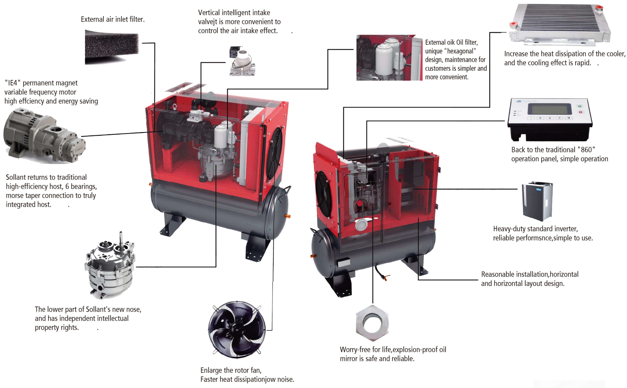 Rotary Screw Air Compressor Fully Packaged 1-Phase