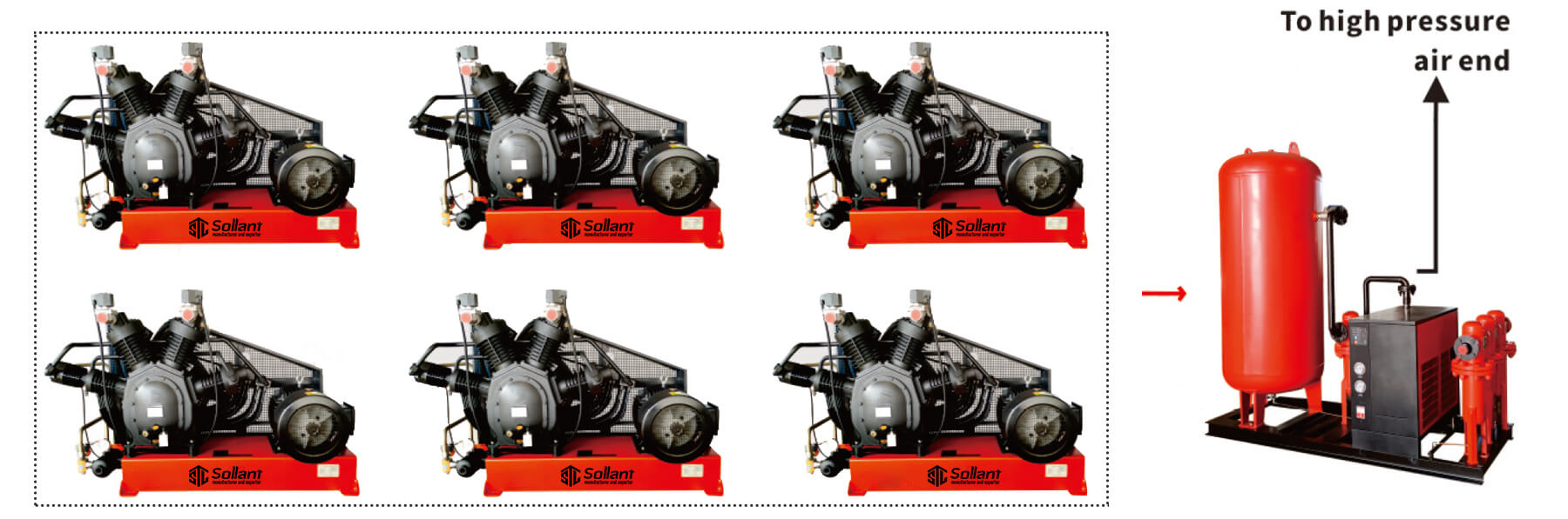 system configuration chart of natural suction compressor